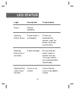 Preview for 12 page of PAPERANG PKT-LP108 User Manual