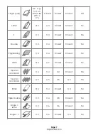 Preview for 7 page of PaperFolder PH-Knife-17 Operator'S Manual