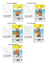 Предварительный просмотр 2 страницы PAPILLON 91850 Instruction Manual