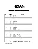 Preview for 16 page of Par-Kan Grain-Weigh GW200A User Manual