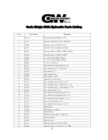 Preview for 30 page of Par-Kan Grain-Weigh GW200A User Manual