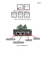 Предварительный просмотр 4 страницы Para systems Minuteman SNMP-NET User Manual