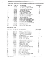 Preview for 2 page of ParaBody 225 Assembly Instructions Manual