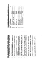 Preview for 3 page of ParaBody 458 Assembly Instructions