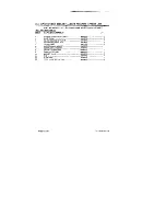 Preview for 3 page of ParaBody 812102 Product Assembly Instruction Sheets