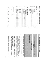 Предварительный просмотр 2 страницы ParaBody 874 Assembly Instruction Sheet