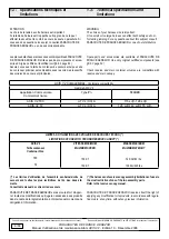 Preview for 6 page of Parachutes de France Atom Axis 2 Use And Maintenance Manual