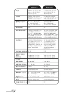 Preview for 28 page of Paradigm ATOM MONITOR Owner'S Manual