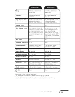 Preview for 31 page of Paradigm ATOM MONITOR Owner'S Manual