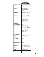 Preview for 63 page of Paradigm ATOM MONITOR Owner'S Manual