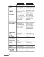 Preview for 64 page of Paradigm ATOM MONITOR Owner'S Manual