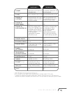 Preview for 65 page of Paradigm ATOM MONITOR Owner'S Manual