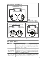 Preview for 27 page of Paradigm CI Home Series Owner'S Manual