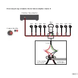 Предварительный просмотр 9 страницы Paradigm Garden Oasis Owner'S Manual