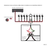 Preview for 25 page of Paradigm Garden Oasis Owner'S Manual