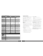 Preview for 6 page of Paradigm Monitor Series 7 Owner'S Manual