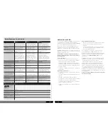 Preview for 12 page of Paradigm Monitor Series 7 Owner'S Manual