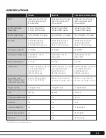 Предварительный просмотр 13 страницы Paradigm PDR-80 Owner'S Manual