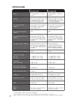 Preview for 48 page of Paradigm Prestige Series Owner'S Manual