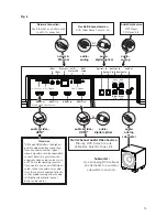 Preview for 15 page of Paradigm PWSOUNDBAR Owner'S Manual