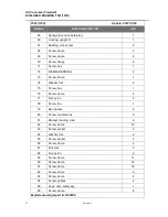 Preview for 86 page of Paradigm T560 Service Manual