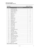 Preview for 93 page of Paradigm T560 Service Manual