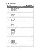 Preview for 95 page of Paradigm T560 Service Manual