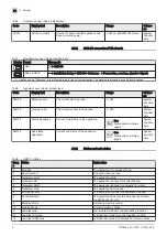 Preview for 8 page of Paradigma SCB-09 User And Installation Manual