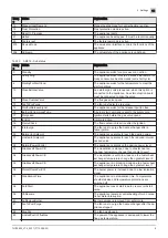 Preview for 9 page of Paradigma SCB-09 User And Installation Manual