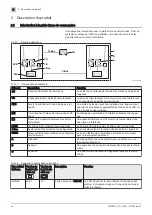 Preview for 14 page of Paradigma SCB-09 User And Installation Manual