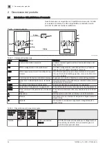 Preview for 34 page of Paradigma SCB-09 User And Installation Manual