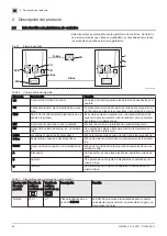 Preview for 44 page of Paradigma SCB-09 User And Installation Manual