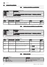 Preview for 48 page of Paradigma SCB-09 User And Installation Manual