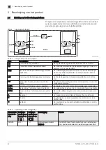 Preview for 54 page of Paradigma SCB-09 User And Installation Manual