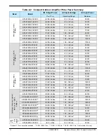 Предварительный просмотр 14 страницы Paradise Datacom 205486 REV F Operation Manual