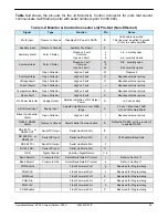 Предварительный просмотр 29 страницы Paradise Datacom 205486 REV F Operation Manual