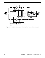 Предварительный просмотр 88 страницы Paradise Datacom 205486 REV F Operation Manual