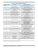 Предварительный просмотр 119 страницы Paradise Datacom 205486 REV F Operation Manual