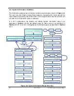 Предварительный просмотр 26 страницы Paradise Datacom 4 RU Chassis Operation Manual