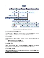 Предварительный просмотр 33 страницы Paradise Datacom 4 RU Chassis Operation Manual