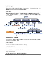 Предварительный просмотр 39 страницы Paradise Datacom 4 RU Chassis Operation Manual