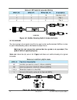 Предварительный просмотр 60 страницы Paradise Datacom 4 RU Chassis Operation Manual