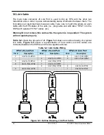 Предварительный просмотр 68 страницы Paradise Datacom 4 RU Chassis Operation Manual