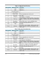 Предварительный просмотр 88 страницы Paradise Datacom 4 RU Chassis Operation Manual