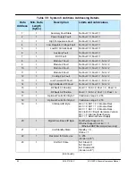 Предварительный просмотр 92 страницы Paradise Datacom 4 RU Chassis Operation Manual