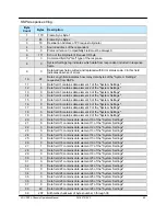 Предварительный просмотр 95 страницы Paradise Datacom 4 RU Chassis Operation Manual