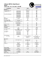 Предварительный просмотр 66 страницы Paradise Datacom HPAC-100-RM Operation Manual