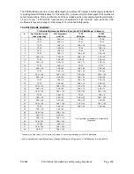 Preview for 200 page of Paradise Datacom P300-IBS Installation & Operating Handbook