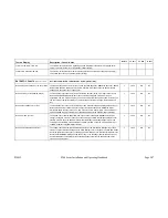 Preview for 207 page of Paradise Datacom P300-IBS Installation & Operating Handbook