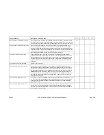 Preview for 209 page of Paradise Datacom P300-IBS Installation & Operating Handbook